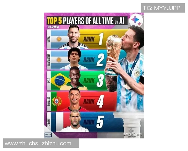 中国足球明星排名揭晓谁将成为新一代的足坛传奇与偶像 中国足球明星排名揭晓谁将成为新一代的足坛传奇与偶像