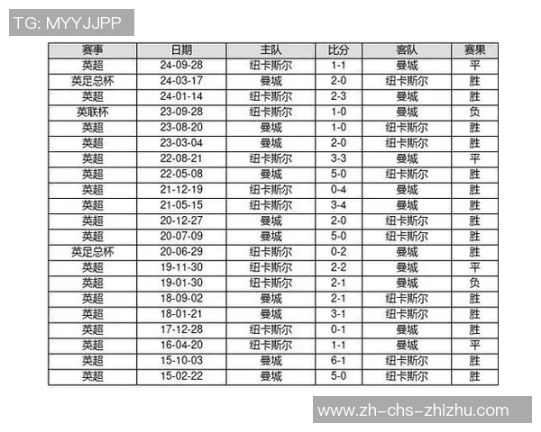 足球彩票14场胜负分析技巧与投注技巧分享让你轻松赢取大奖 足球彩票14场胜负分析技巧与投注技巧分享让你轻松赢取大奖
